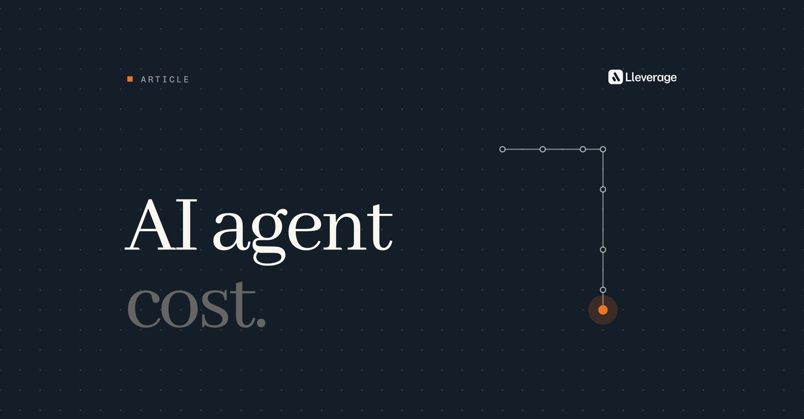 What Do AI Agents Cost? Fixed Fees, Token Costs and the One-FTE Business Case