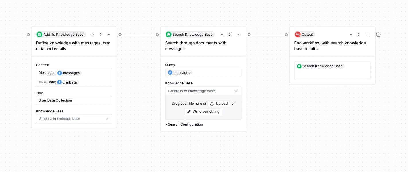 AI-Powered Knowledge Bases: The Secret Weapon Smart Businesses Are Using in 2026