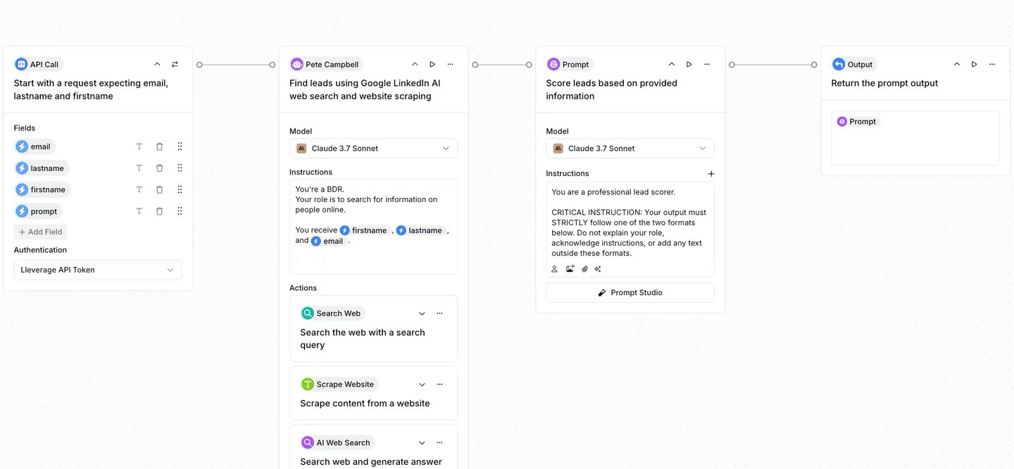 How to Build an Internal AI Agent to Automate Your Workflows: A Step-by-Step Guide for 2026