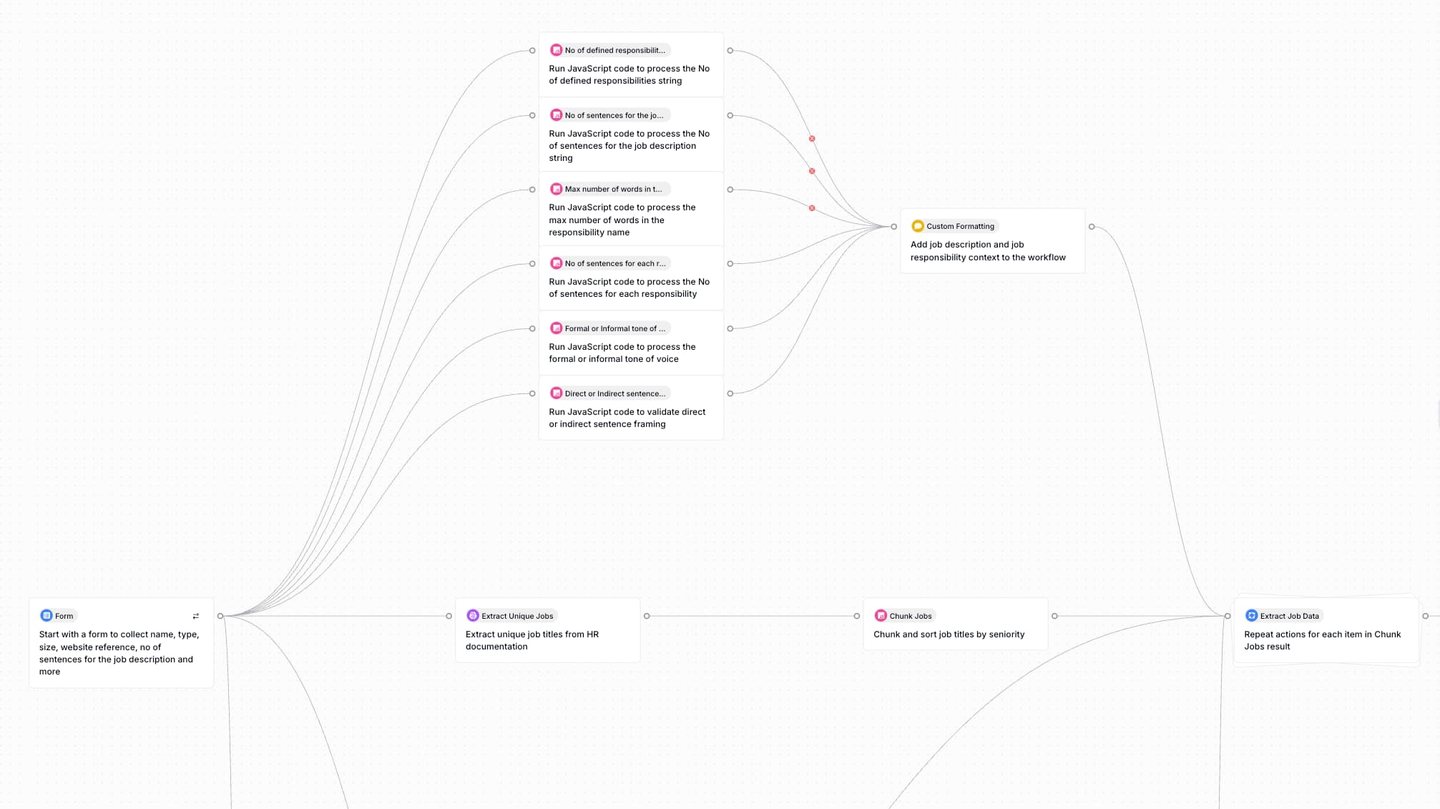 Top 5 Zapier Alternatives That Actually Handle Complex Workflows in 2026