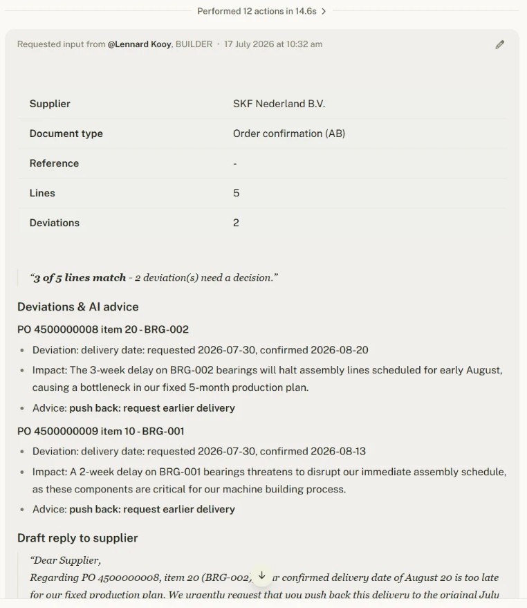Request for human input: a PO confirmation with two delivery-date deviations, the AI's impact assessment and advice, and a draft reply to the supplier awaiting approval